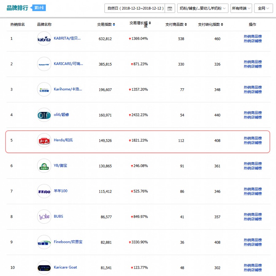 亿万先生mr·(中国区)官方网站