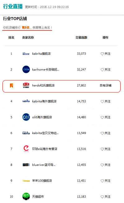 亿万先生mr·(中国区)官方网站