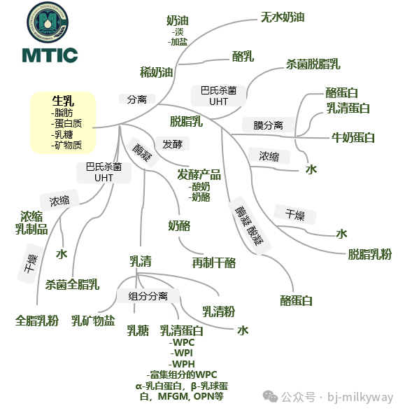 亿万先生mr·(中国区)官方网站
