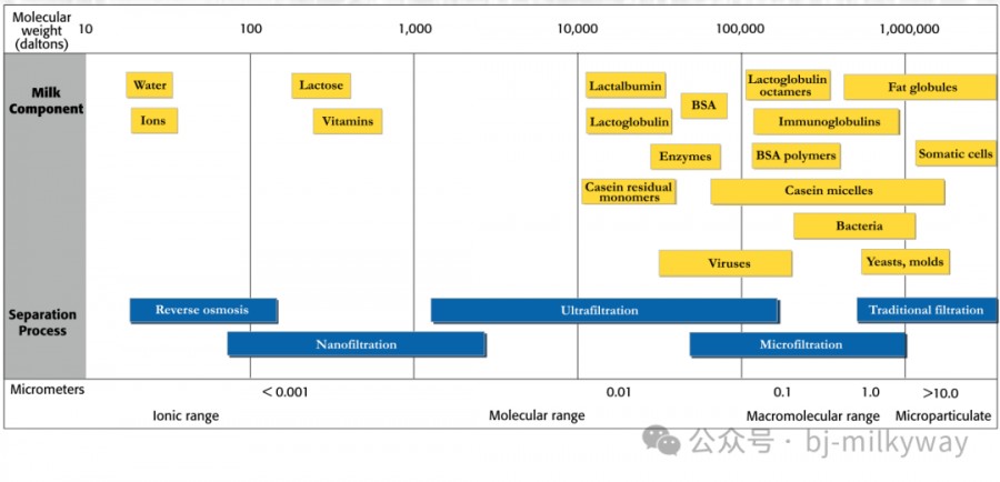亿万先生mr·(中国区)官方网站