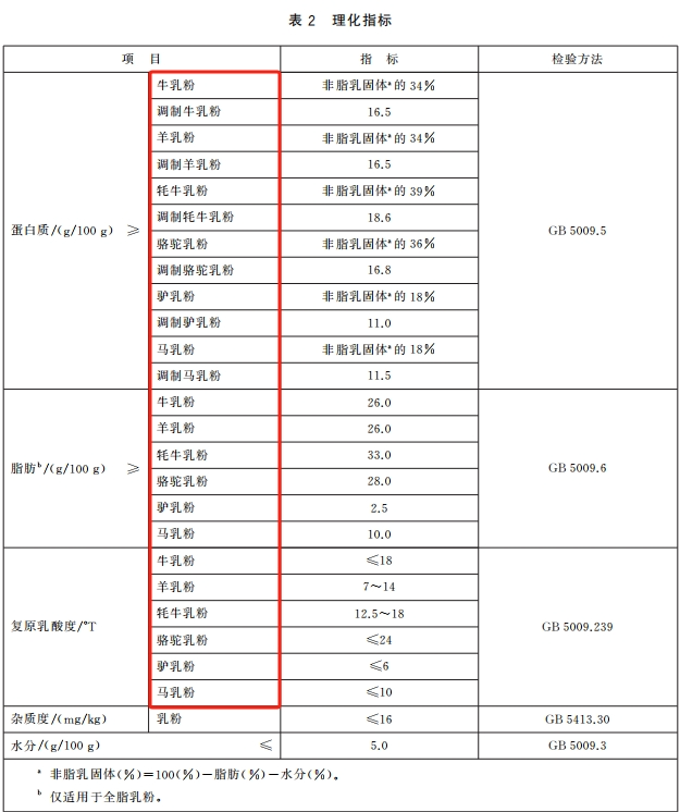 亿万先生mr·(中国区)官方网站