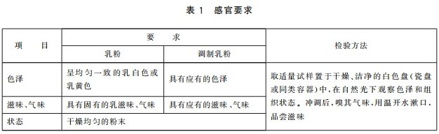 亿万先生mr·(中国区)官方网站