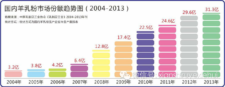 亿万先生mr·(中国区)官方网站
