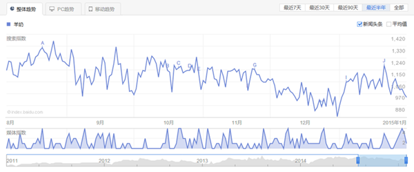 亿万先生mr·(中国区)官方网站