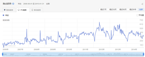 亿万先生mr·(中国区)官方网站