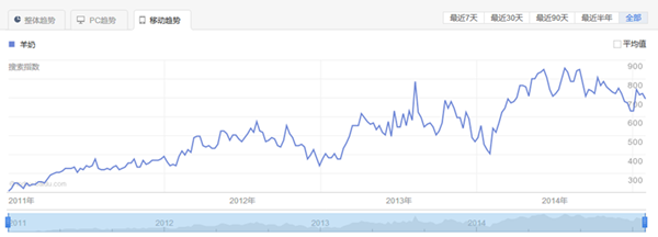 亿万先生mr·(中国区)官方网站